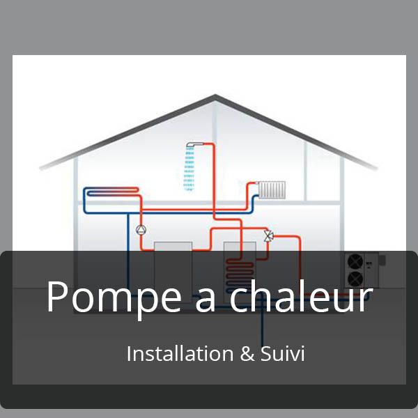 Pompe a chaleur Texte